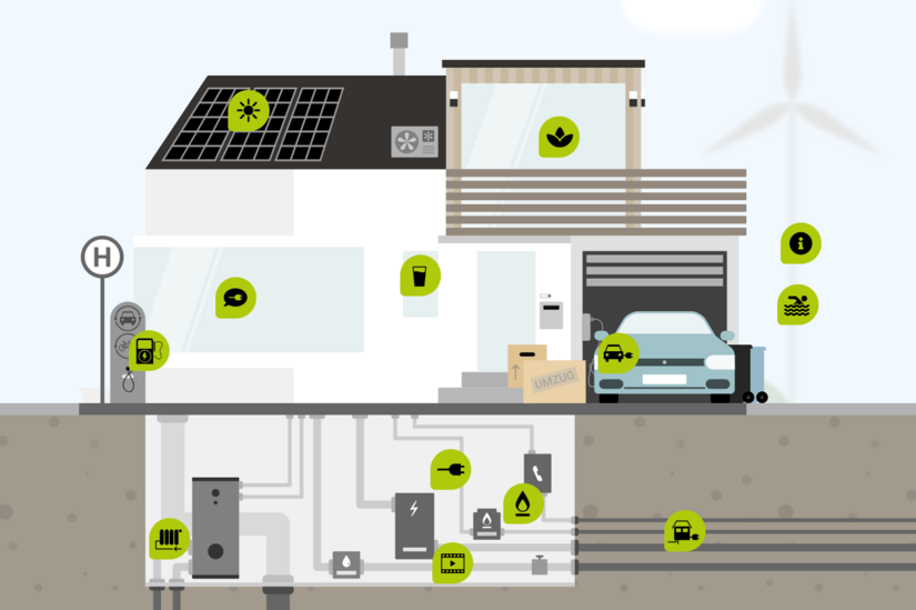 Tipps für die heimische Energieversorgung