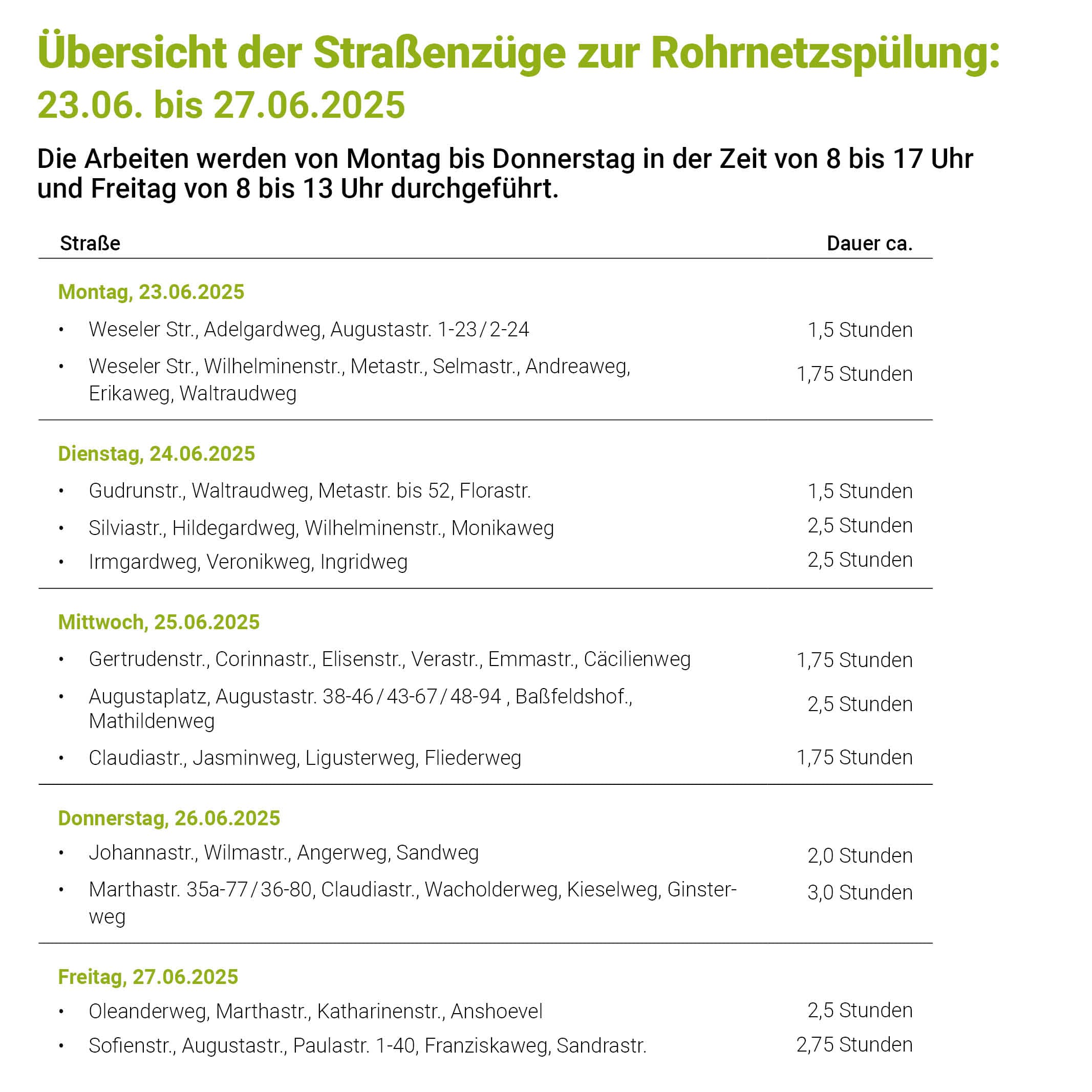 Übersicht der betroffenen Straßen und Termine Rohrnetzspülung Dinslaken Bruch vom 23. bis 27. Juni 2025
